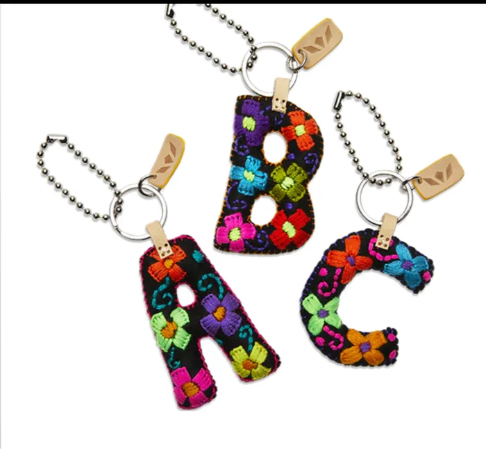 Charm B