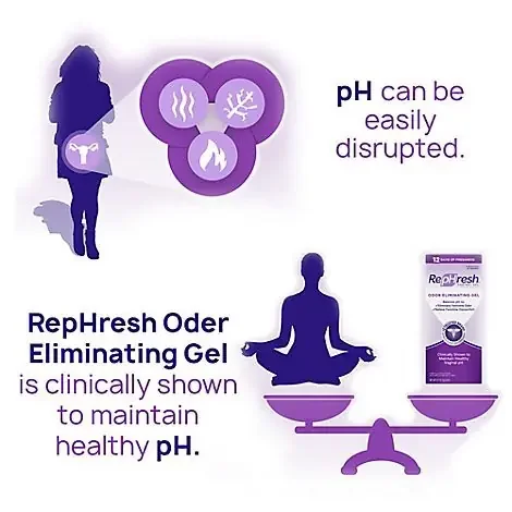 RepHresh Odor Eliminating Vaginal Gel – 4-0.07 Oz